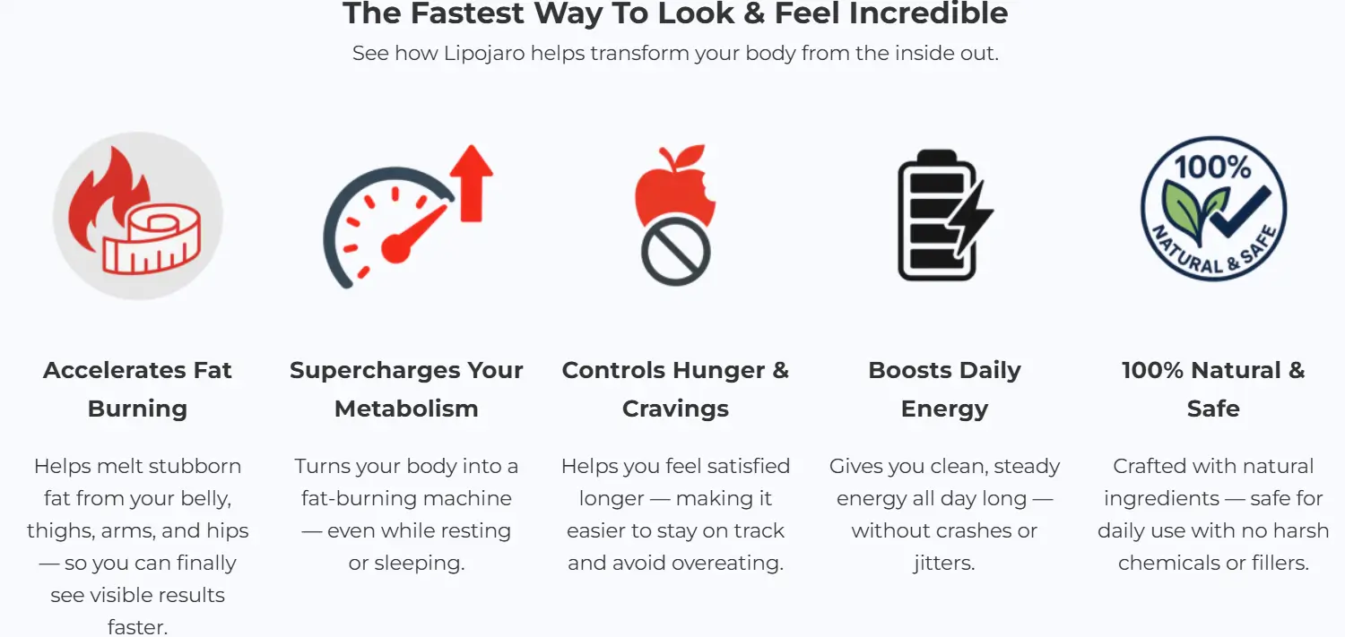 Lipojaro-Look & Feel Incredible