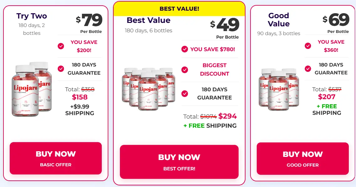 Lipojaro-Pricing-Options